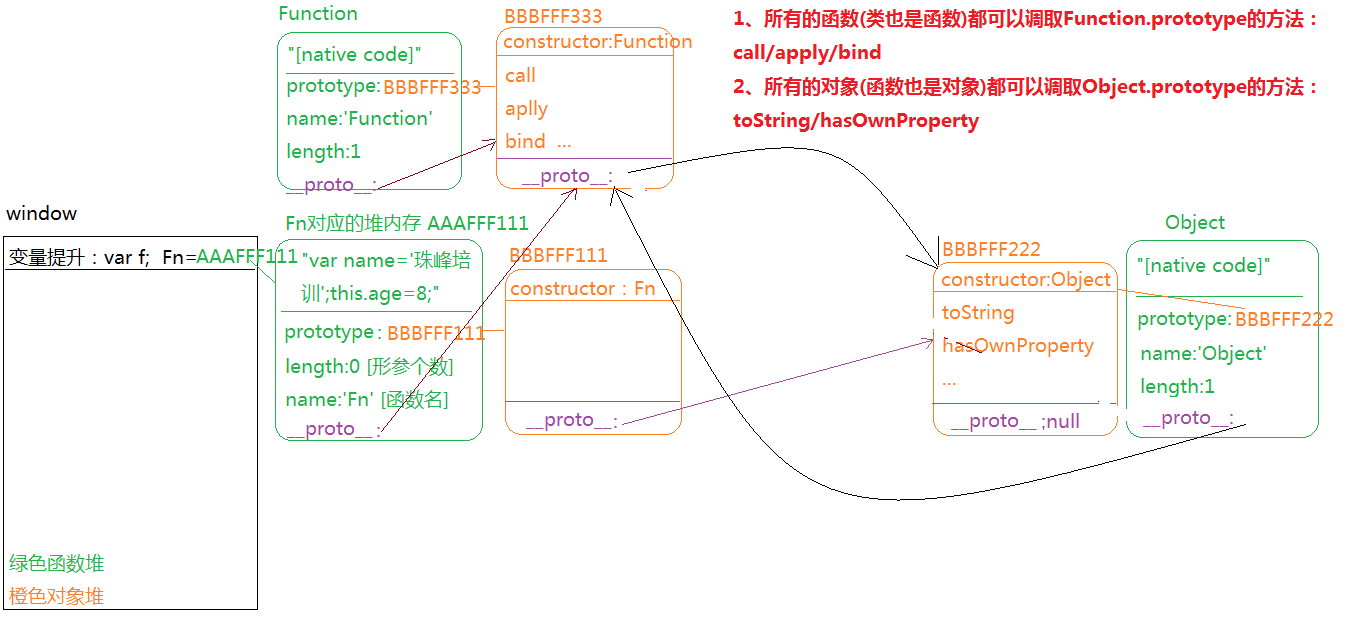 js-12-4