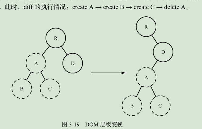 react-4-1