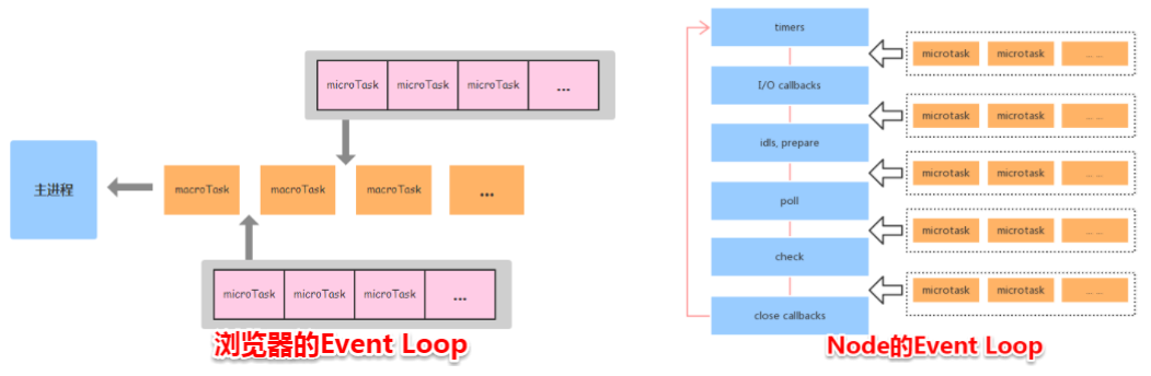 test-node-1